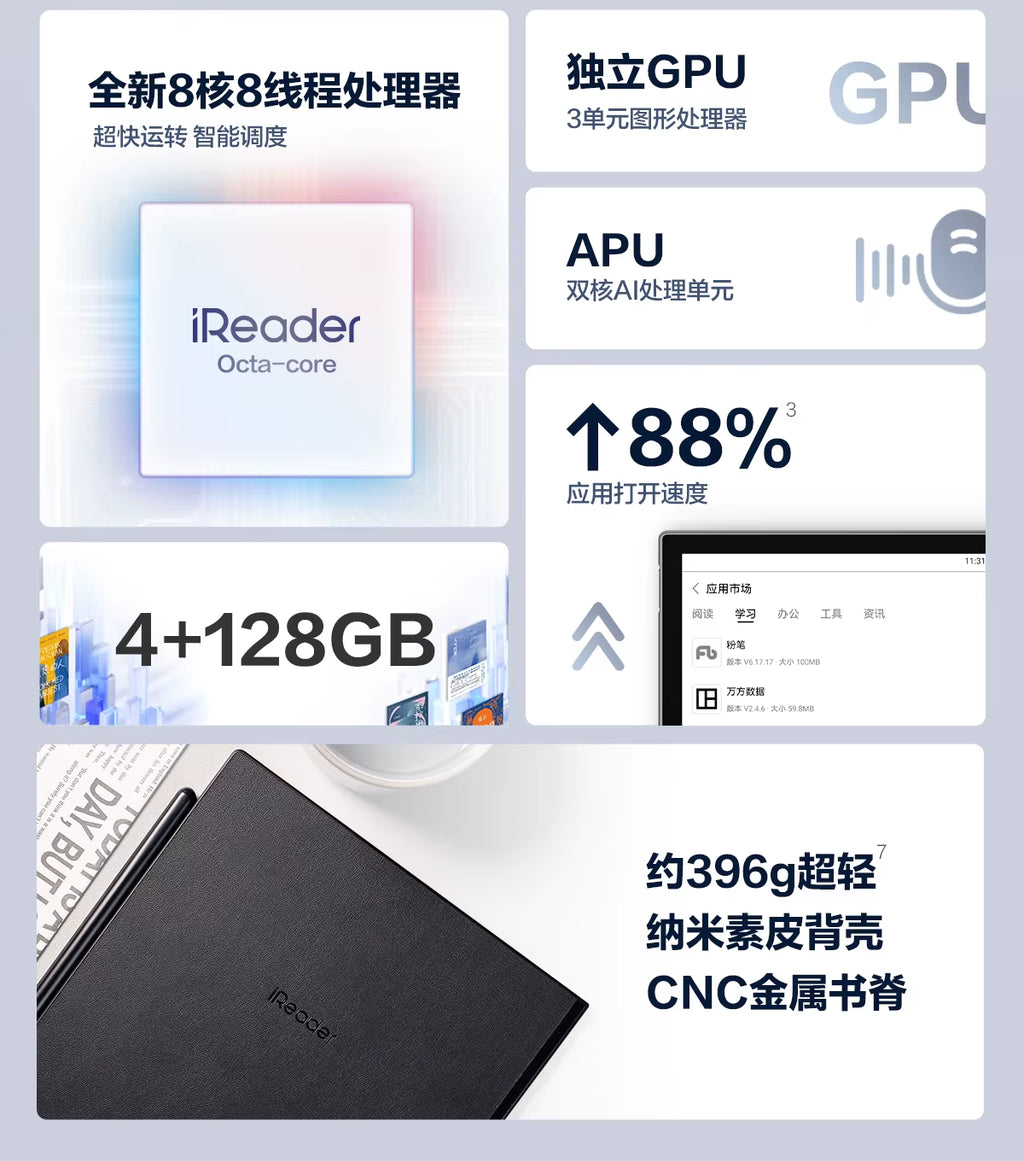 Ireader Smart5 Pro E-Book Reader with Ink Screen Electronic Paper Book Tablet Learning Notebook Lightweight and Portable 128GB