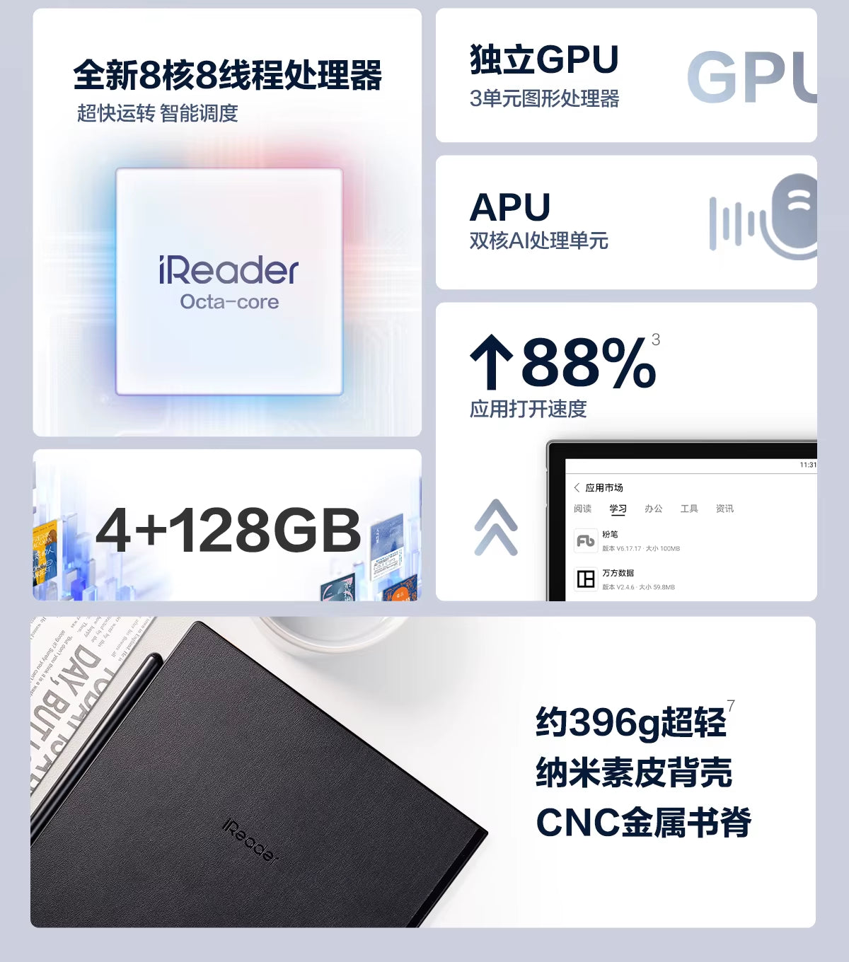 Ireader Smart5 Pro E-Book Reader with Ink Screen Electronic Paper Book Tablet Learning Notebook Lightweight and Portable 128GB